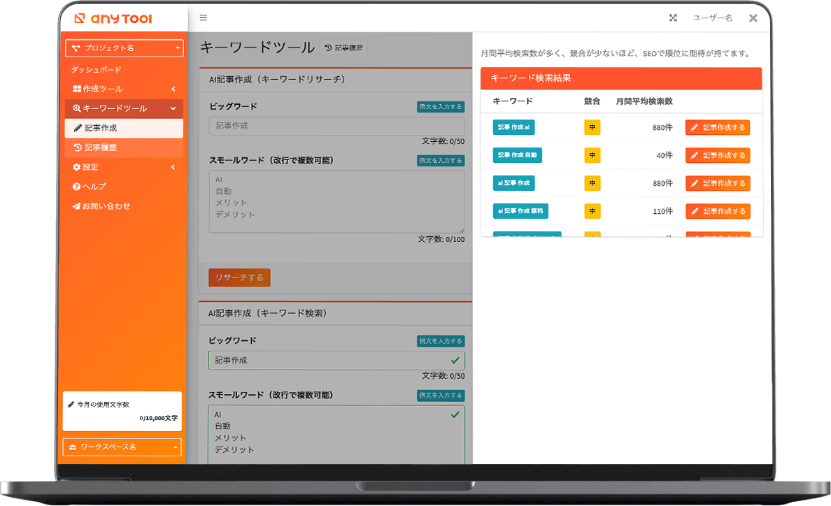 anytoolのキーワード選定